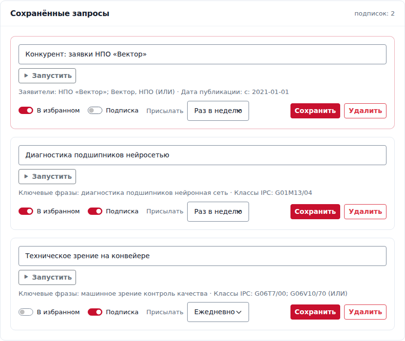 Раздел сохранённых запросов: название, условия, переключатели избранного и подписки