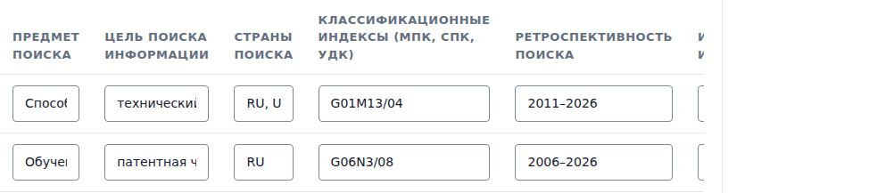 Таблица регламента поиска с двумя строками
